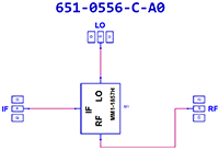 0556SCH