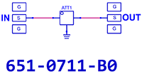 0711SCH