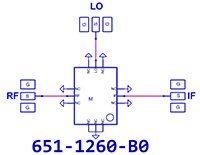 1260SCH