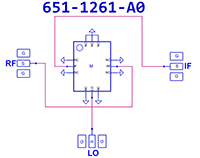 1261SCH