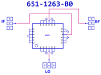 1263SCH