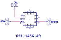 1456SCH