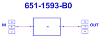 1593SCH